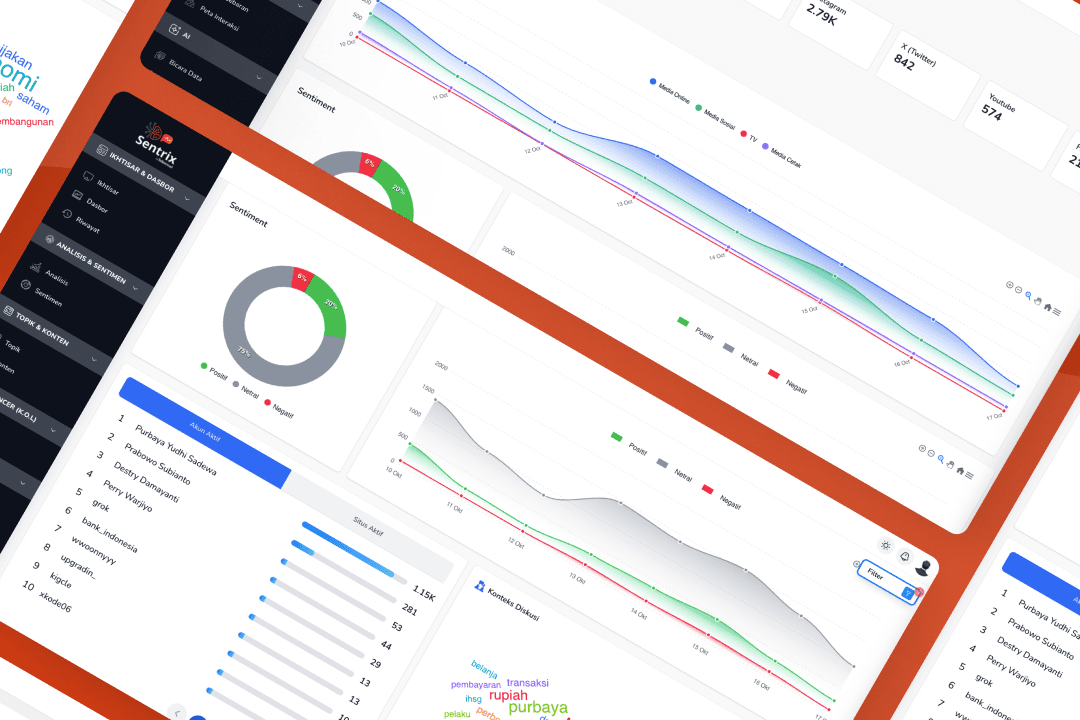 Sentrix Platform screenshot 2
