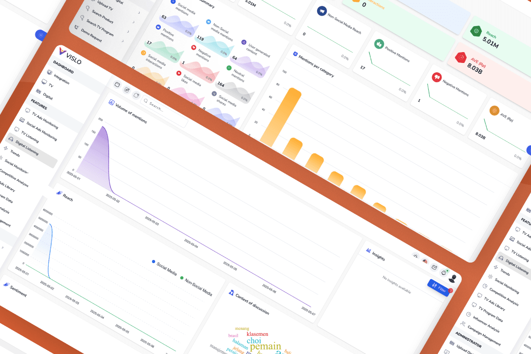 Vislog+ Platform screenshot 2