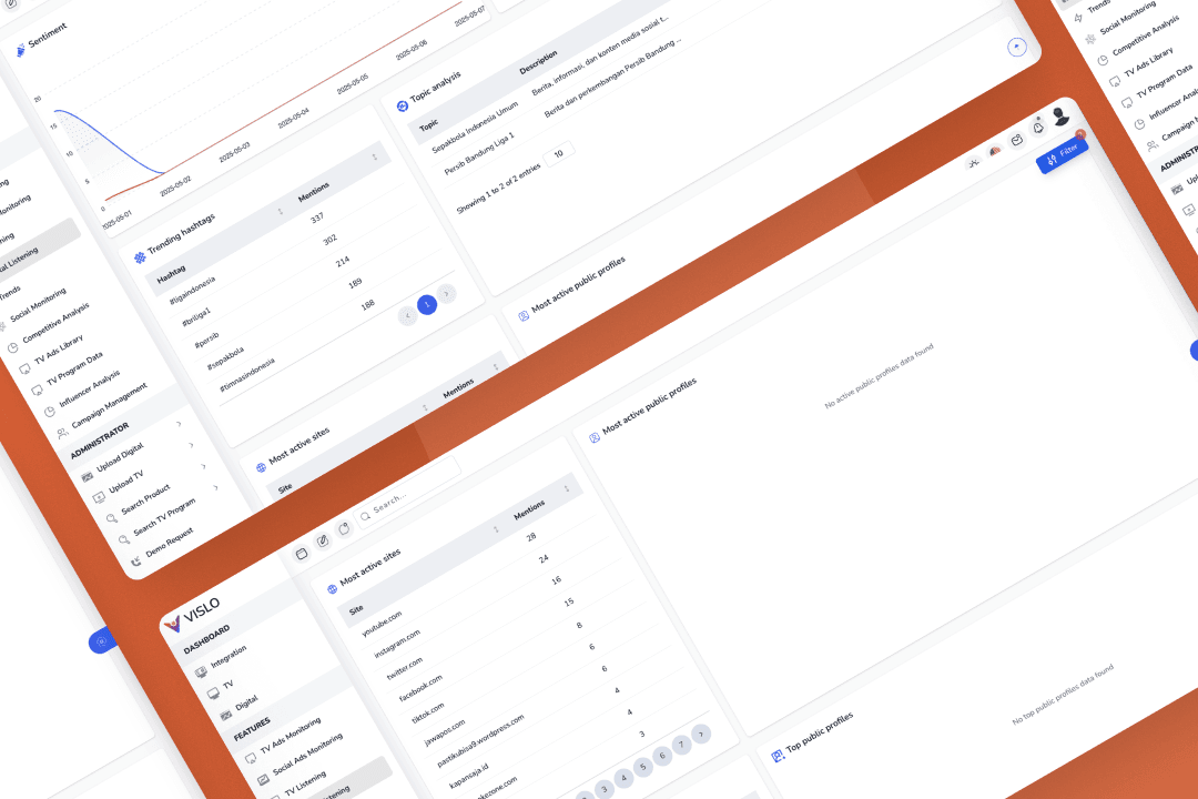 Vislog+ Platform screenshot 3